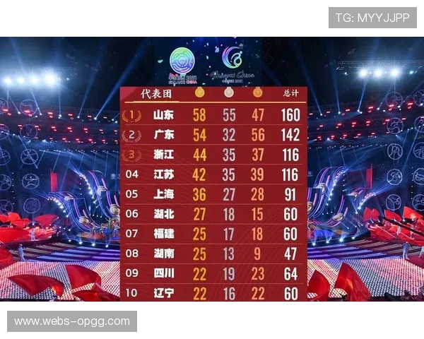 全运会推广校园体育计划，港澳200所学校参与