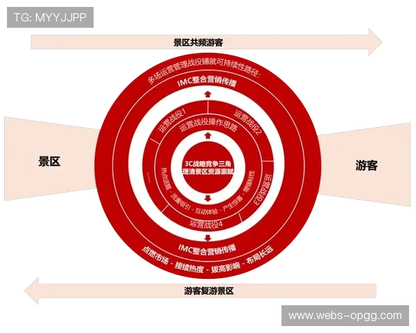 内容评价体系引入传播效果与社会价值等多维指标 内容评价体系引入传播效果与社会价值等多维指标