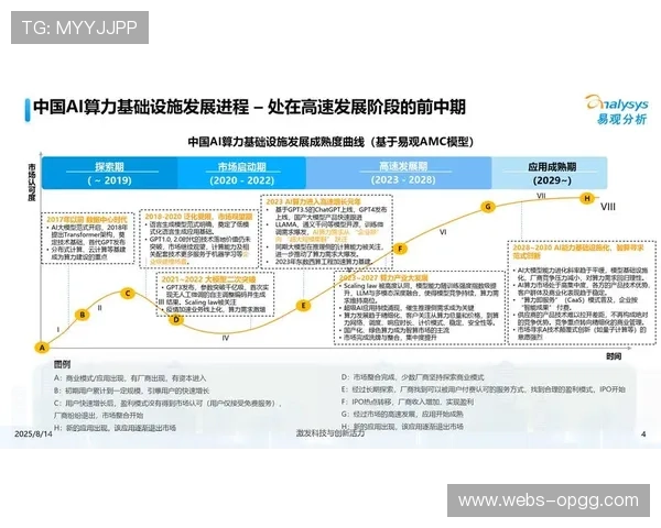 商业智能工具嵌入体育管理，深化市场趋势洞察能力