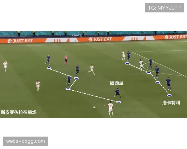 保级队四月抢分战术趋势:高位逼抢频率显著下降